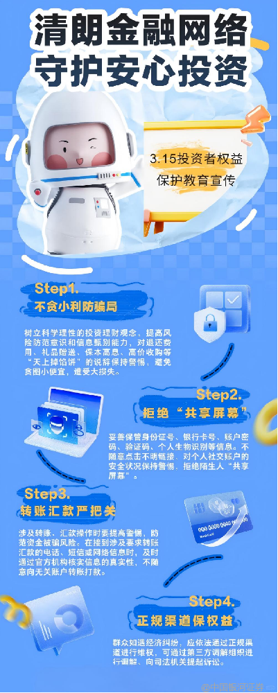 2026年“3·15”投資者保護教育宣傳——清朗金融網絡 守護安心投資